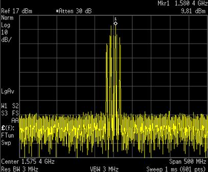 GPS Jammer 3 (L1/L2 Jammer) Frequency: