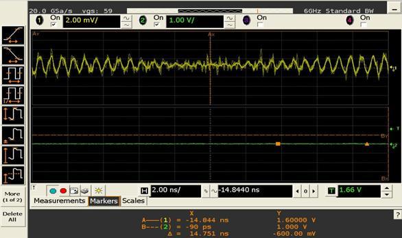 thus producing a zero-range, zero-doppler scenario. The RF signal displayed on the oscilloscope was therefore stationary w.r.t. the 1PPS trigger.