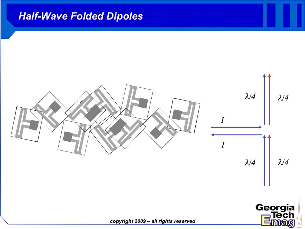Half-wave folded dipoles are similar in operation to the HWDP, with identical radiation patterns and sizes.