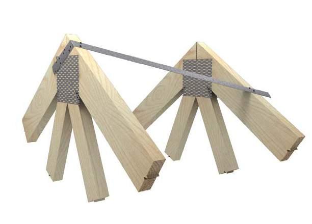 Bracing Speedbrace Pryda Speedbrace, used as diagonal roof bracing, provides overall stability to the trussed roof and, in conjunction with the roof battens, presents lateral buckling of the top