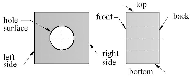 68 Ionel Simion Nominal model model of the workpiece of perfect shape defined by the designer (design intent). Fig. 5. Real surfaces of a workpiece.