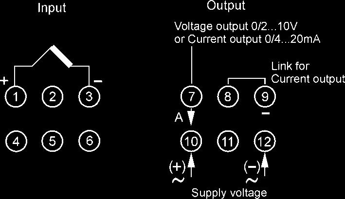 10 ma, short-circuit-proof Start value : adjustable approx. ± 5 % End value : adjustable approx.