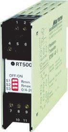 use of a 2-color LED RT500 transmitter converts a resistance- or potentiometer signal into industry standard signals. Initial and final value may be in the range of 0..100 kohm.