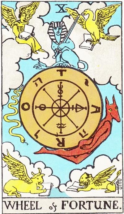 Obstacles or influences blocking or aiding you: 4 of Pentacles Need for solitude and control, ability to set reasonable