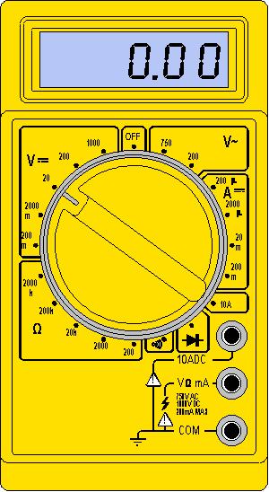 Tech Center tells you how to use a multimeter. Switched range multimeter The central knob has lots of positions and you must choose which one is appropriate for the measurement you want to make.