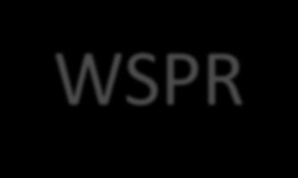 WSPR WSPR (pronounced "whisper") stands for "Weak Signal Propagation Reporter".