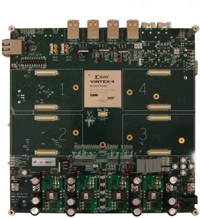 Hardware Platforms Wireless open Access Research Platform (WARP) tier-1 mesh node, FPGA-based, RF daughterboards (WiFi chipsets)