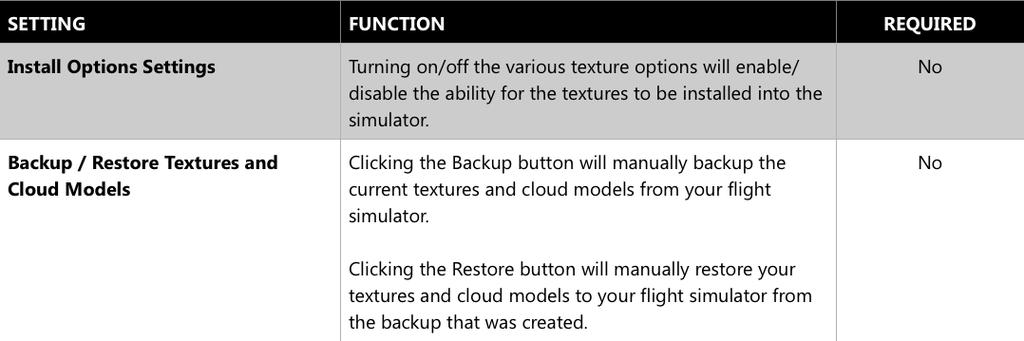 Settings Overview Figure 11.