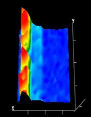 Without a clear delineation of the layers, it is difficult to study the variations in sample chemistry across the infrared map by using the spectrum display alone.