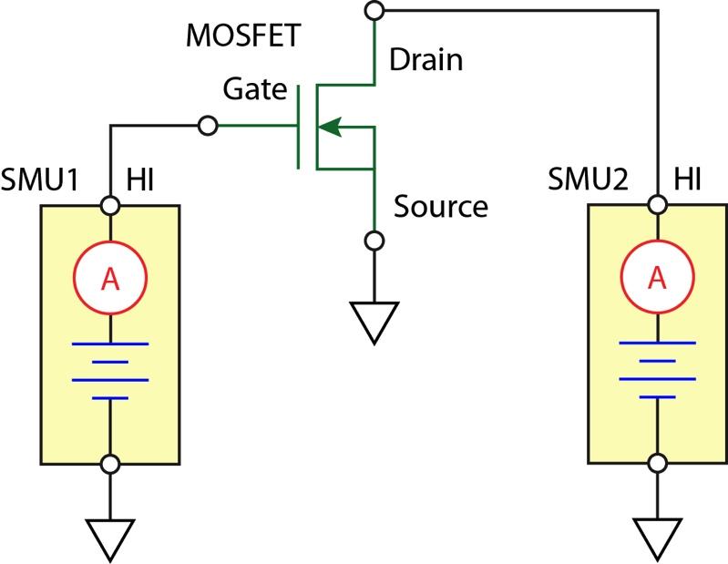 Application Overview: Simplified I/V Characterization of Transistors What is a SMU?