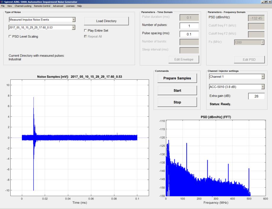 Impulsive Noise Measurement The samples taken during the measurements within the air conditioning room have been converted to the file format of the Spirent Noise Generator and can be played back as