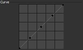 Curves: This is a more advanced version of the Levels tool. The reference points are along a diagonal line.