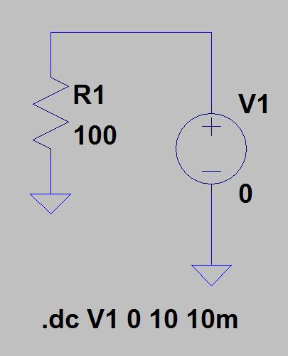 Prelab: Analysis 1: Resistor Curve Trace The most basic I-V plot is that of a resistor. Draft the schematic shown below in fig. 5.