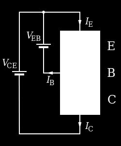 BJT PNP Physical Structure BJT PNP Transistor
