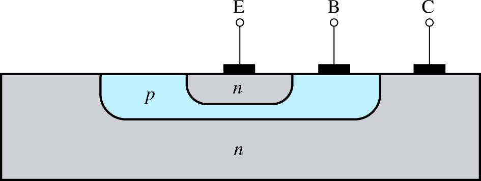 4.1.3 Structure of Actual Transistors Figure 4.