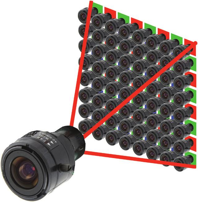 The Digital Pixel System provides dramatically better wide dynamic range images than existing analog technologies, including those produced by the charge-coupled devices (CCDs) or CMOS active pixel