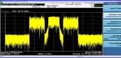 FBMC Spectrum Notch Width EVM= 2.1% EVM= 0.