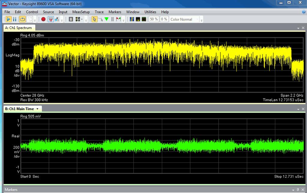 Wideband FBMC- 2 GHz Wideband Modulation at 28 GHz