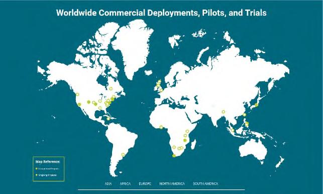 Strong international interest: white space pilots in Phillippines,