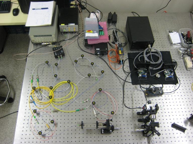 Experimental Setup and Analysis Fixed gain balance detector is achieved by detecting light from both outputs of the interferometer (single mode fused 50:50 fiber couplers) with a dual balanced