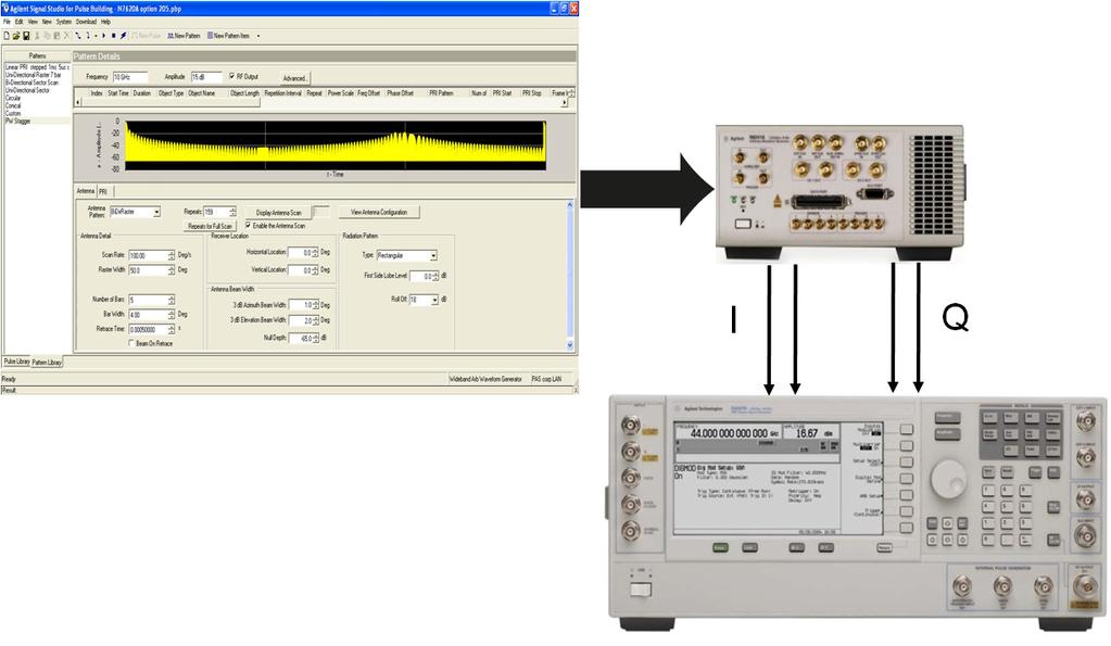 com/find/signalstudio_trial Signal Studio for pulse building is software for creating sophisticated single emitter test patterns for radar receiver design and verification.