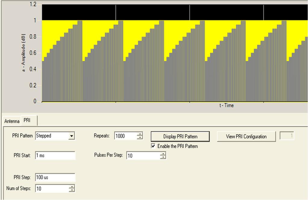 Create a pattern library A pattern library of individual pulses can be created using this software.