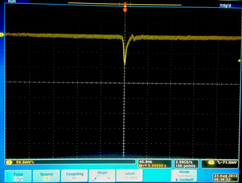 Next route the scope trigger output to your spectrum analyzer and look at the photon shot noise spectrum as a function of bulb current. Discuss.