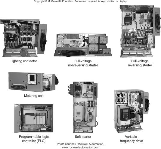 Figure 3-17 Major Components of Motor Control Centers Feeder circuit breakers, Feeder fusible disconnects, Transformers, Metering equipment Contactors, NEMA and IEC non-reversing and reversing