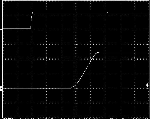 Typical output ripple and noise (C O =10uF ceramic, VIN = 12V, Io = Io,max, ). TIME, t (20 s /div) Fig-16.