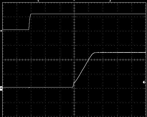 Typical output ripple and noise (C O =10uF ceramic, VIN = 12V, Io = Io,max, ). Fig-28.