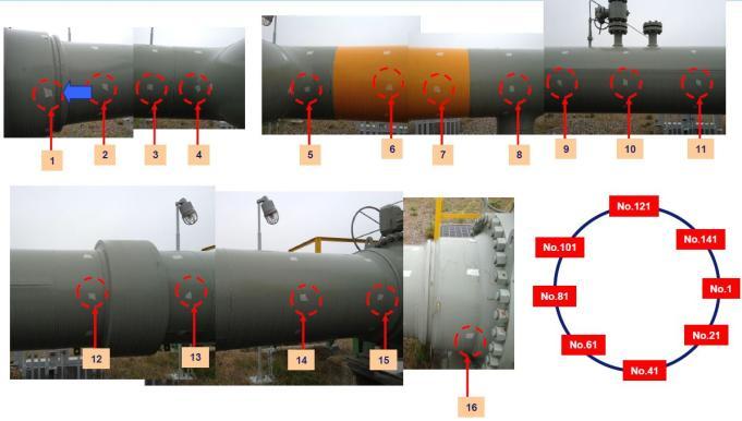 A second set of sensors was located 45 around from the first, and next sensors was mounted 45 repeatedly from the front sensor radially at the pipe wall.