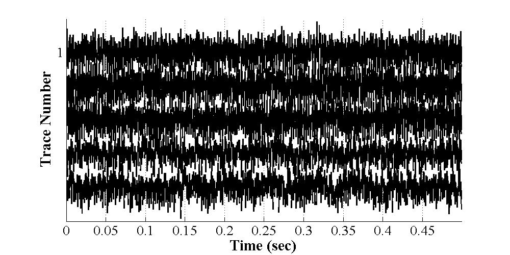 shown in Figure 2. Distinct peaks in the spectra are present throughout the 4.5 hours of monitoring. A particular set of peaks has a fundamental mode at ~ 467 Hz.
