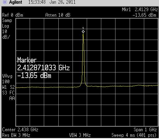 Fig. 35. Measured PLL output spectrum Fig. 36. Measured I/Q signal at PLL output The VCO tuning range is from 2.369 GHz-2.