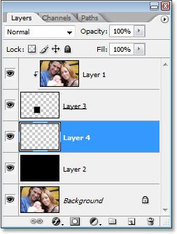 The new blank layer, Layer 4, is added between Layer 2 and Layer 3.
