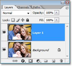 The Layers palette now showing the copy of our Background layer above the original.