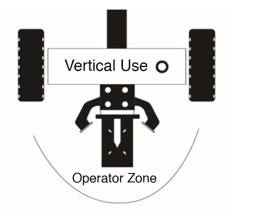 OPERATION INSTRUCTIONS Proper Operation of the Log Splitter. 1.) Always follow Operational warnings & checklist(refer page 6). 2.) Load a log onto the beam (7) and against the end plate (18).