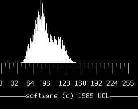Histogram Manipulation Analysis of histogram information on the dynamic range and distribution of DN