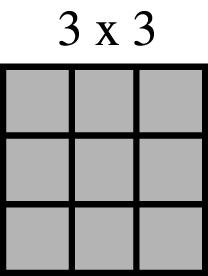 Spatial Convolution Filtering The size of the neighborhood convolution mask or kernel (n) is usually 3 x 3, 5 x 5, 7 x 7, 9 x 9, etc.