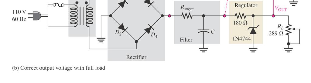V. A properly functioning zener will work to maintain the output voltage within