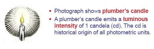 History of Photometric Units First definition (now obsolete): The luminous intensity of a standardized candle is 1 cd.