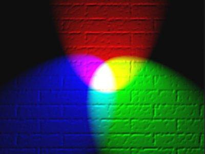 Light is considered an additive color system because mixing