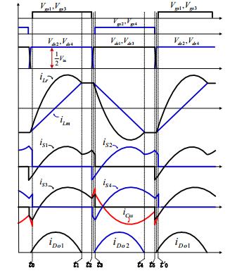 converters, the three-level flying-capacitor circuit, shown in Fig. 1(b), is another simple but effective solution for high voltage converter applications.
