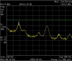 2. LINE CONDUCTED EMI CISPRA 150 khz - 500 khz sweep Conditions Input: 115Vac Load: 12V @
