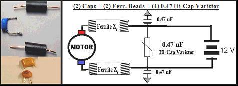 Five Component Motor Filter The five component network starts with (2) ferrite beads that provide high impedance at the frequencies of the unwanted noise and uses a 0.