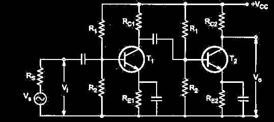 CE Amplifier Its voltage gain is greater than unity. Voltage gain is further increased by cascading.