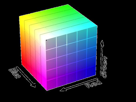 RGB In the RGB model each color appears in its primary spectral components of red, green and
