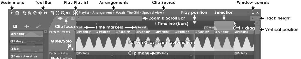AUDIO, PATTERNS & AUTOMATION CLIPS - EDITING FL Studio Producer Edition lets you work with Audio, Pattern and Automation Clips. Fruity Edition does not include Audio Clips.