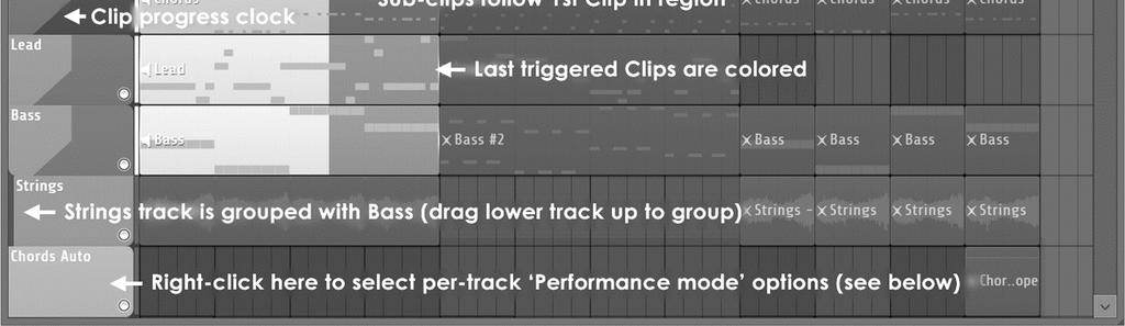 Performance mode works by treating the area before the Start Marker as a 'Performance Zone' that allows Clips to be triggered out of sequence between tracks.