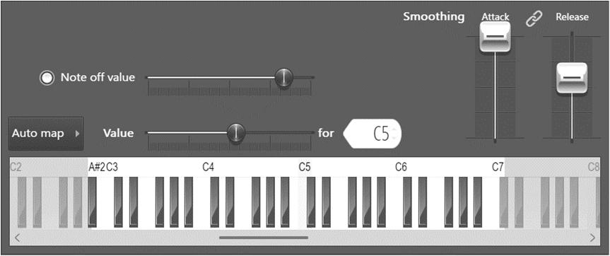 Fruity Keyboard Controller (included) - An automation control which makes no sound of its own, but can be used to