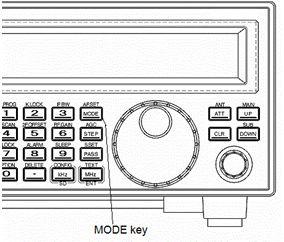 To activate auto mode or reconfirm its selection while in VFO mode, press and hold the [MODE] key for two seconds. AUTO will appear above the frequency portion of the LCD.